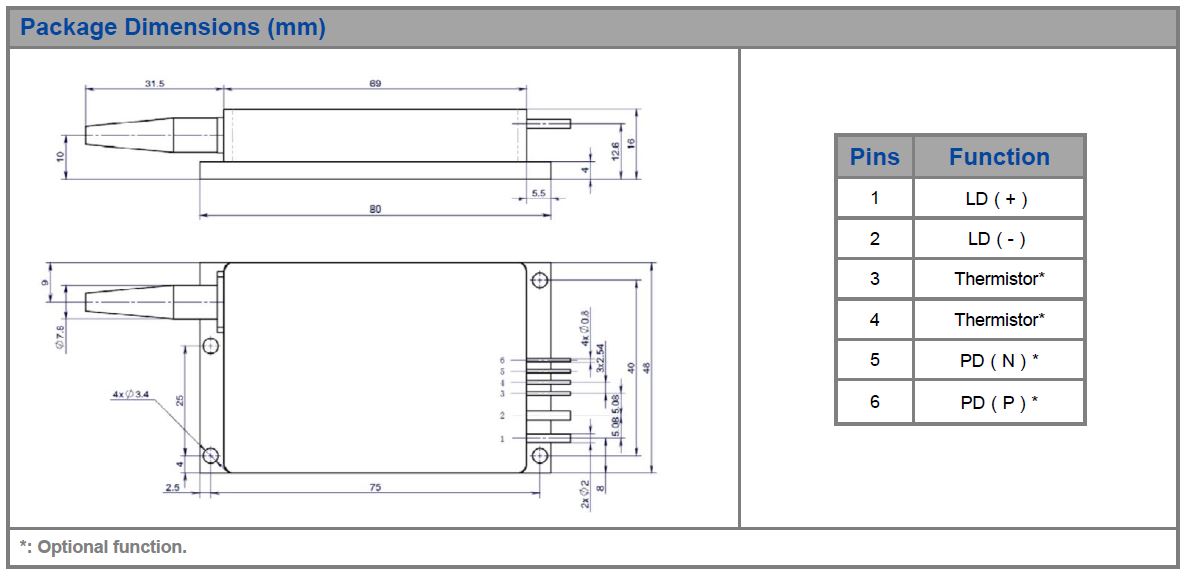 K976AA5RN-60.00W Wavelength-Stabilized Series, 976nm, 60W Wavelength-Stabilized High Power Fiber Coupled Diode Laser